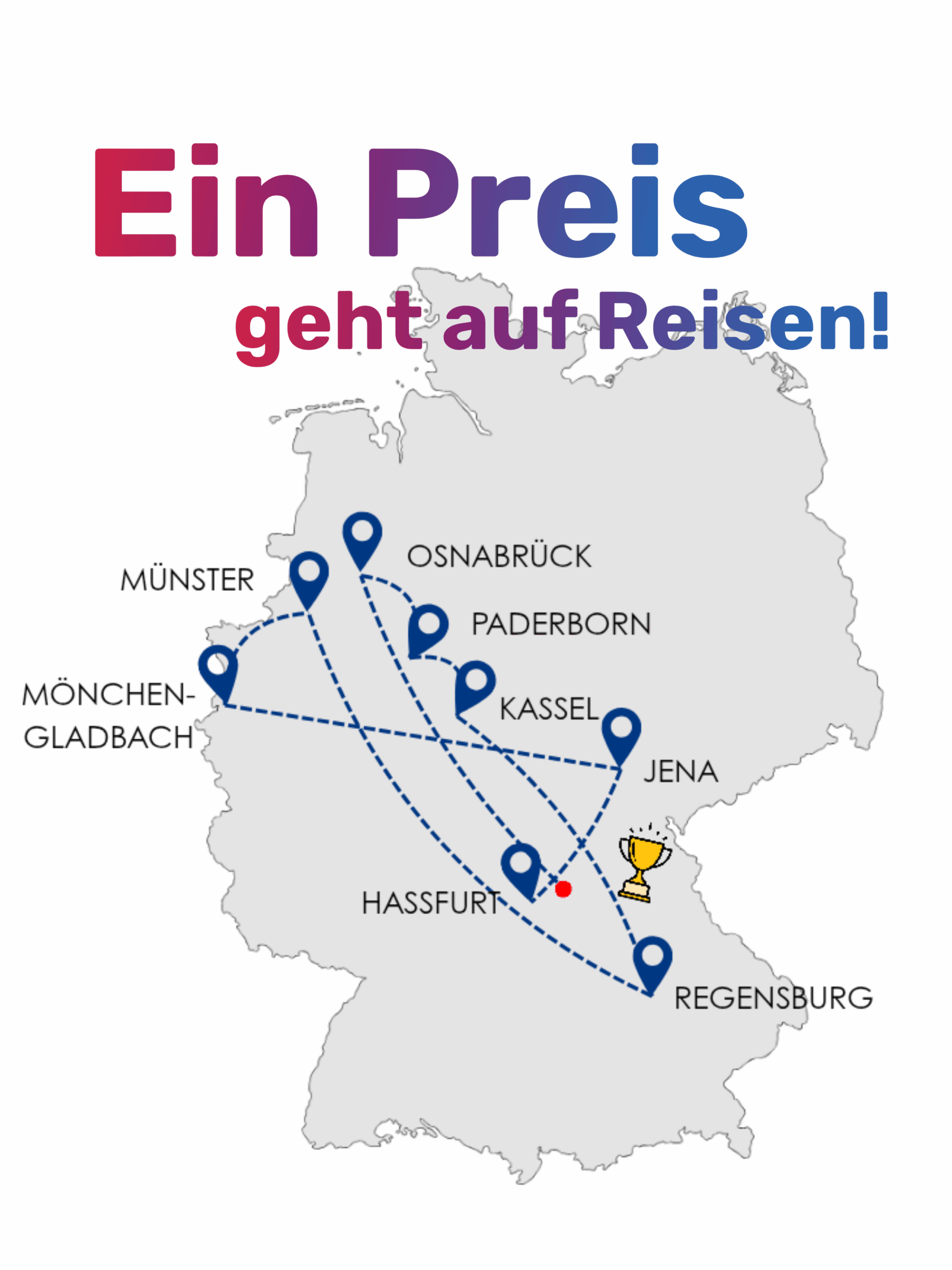 Veranschaulichendes Bild zum Textabschnitt